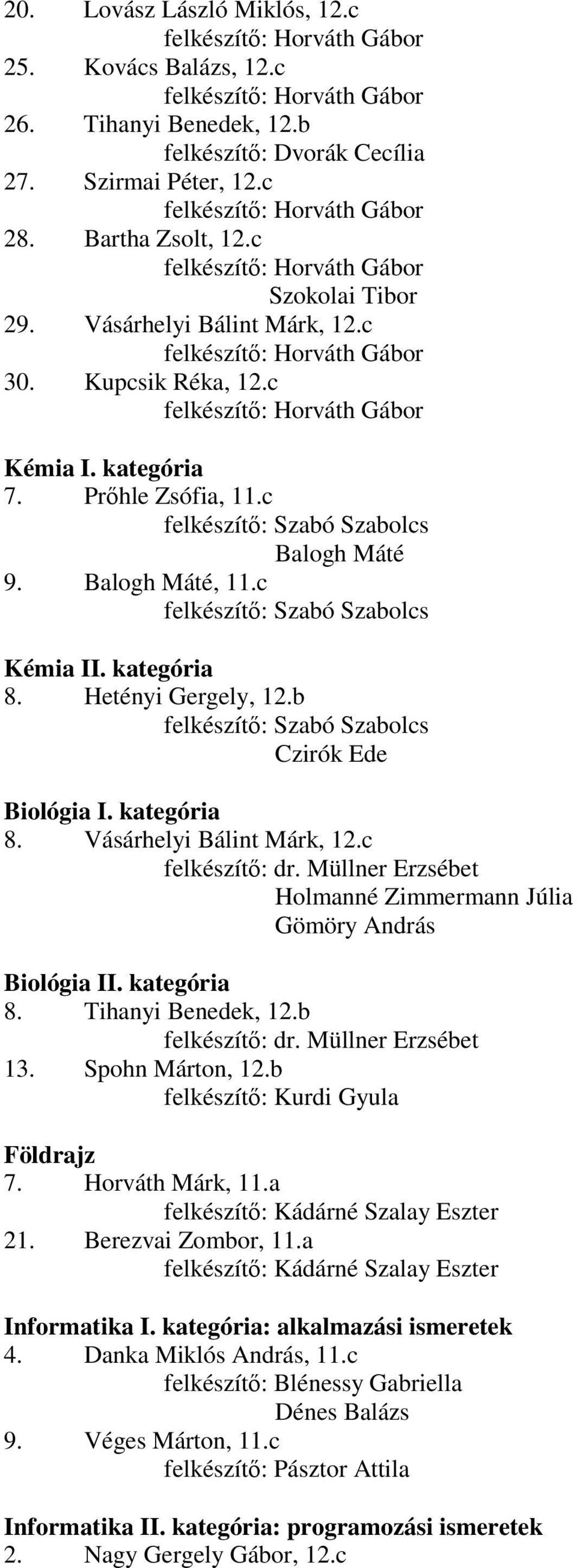 kategória 8. Hetényi Gergely, 12.b felkészítı: Szabó Szabolcs Czirók Ede Biológia I. kategória 8. Vásárhelyi Bálint Márk, 12.c felkészítı: dr.