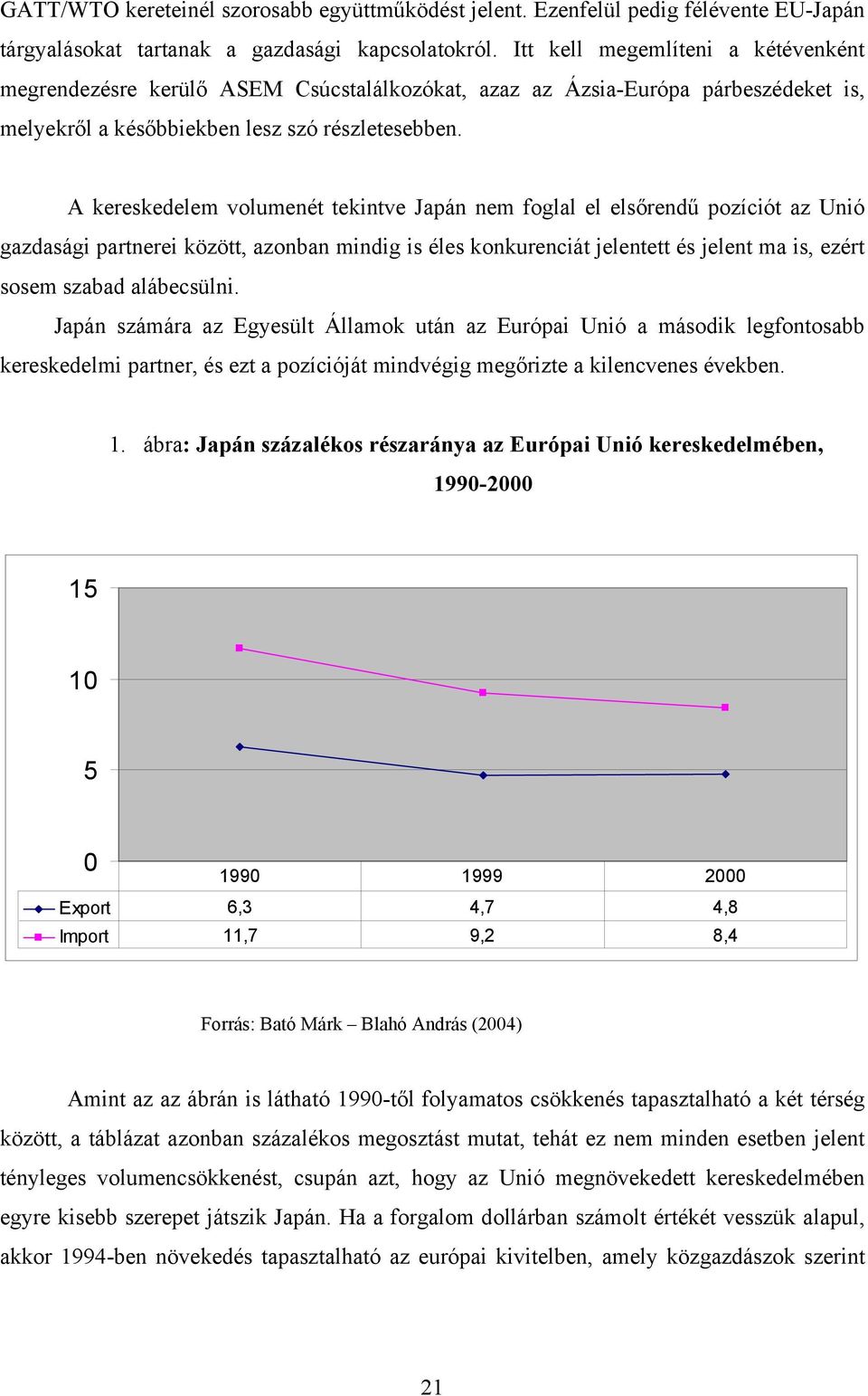 A kereskedelem volumenét tekintve Japán nem foglal el elsőrendű pozíciót az Unió gazdasági partnerei között, azonban mindig is éles konkurenciát jelentett és jelent ma is, ezért sosem szabad