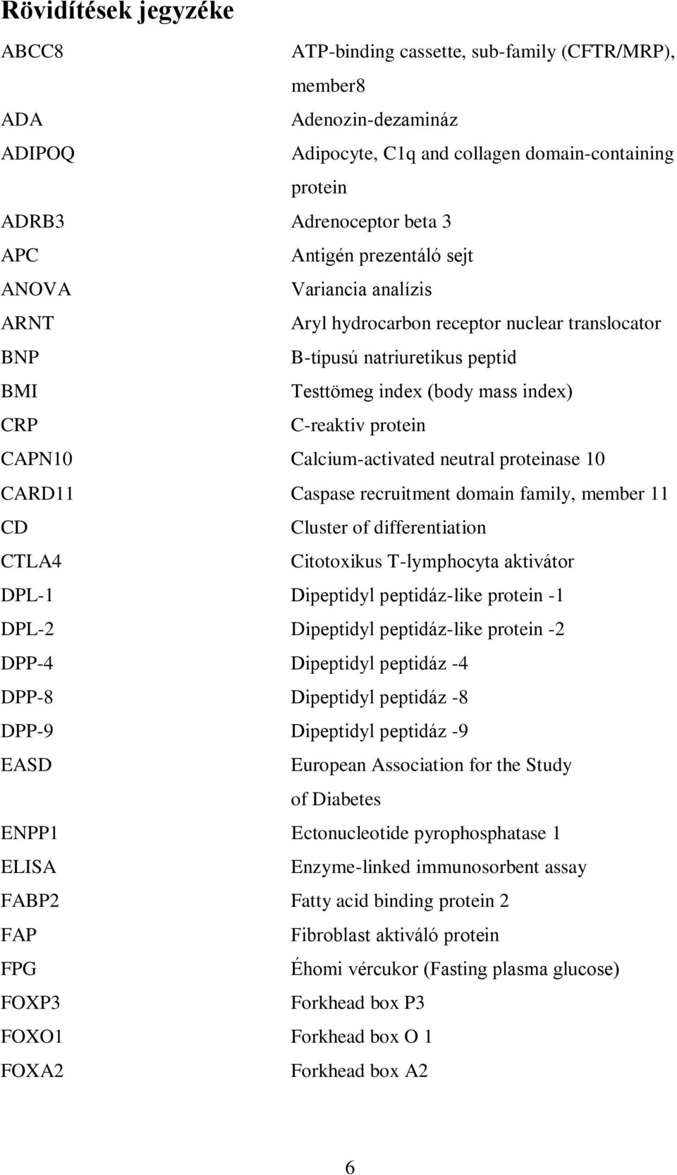 CAPN10 Calcium-activated neutral proteinase 10 CARD11 Caspase recruitment domain family, member 11 CD Cluster of differentiation CTLA4 Citotoxikus T-lymphocyta aktivátor DPL-1 Dipeptidyl