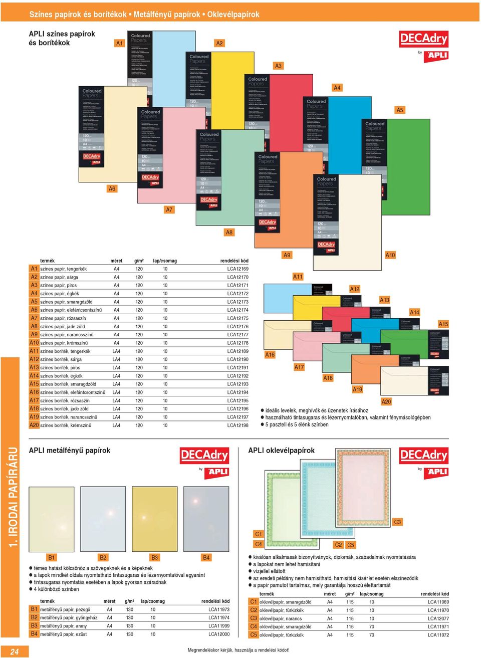 A7 színes papír, rózsaszín A4 120 10 LC217 A8 színes papír, jade zöld A4 120 10 LC2176 A9 színes papír, narancsszínű A4 120 10 LC2177 0 színes papír, krémszínű A4 120 10 LC2178 1 színes boríték,