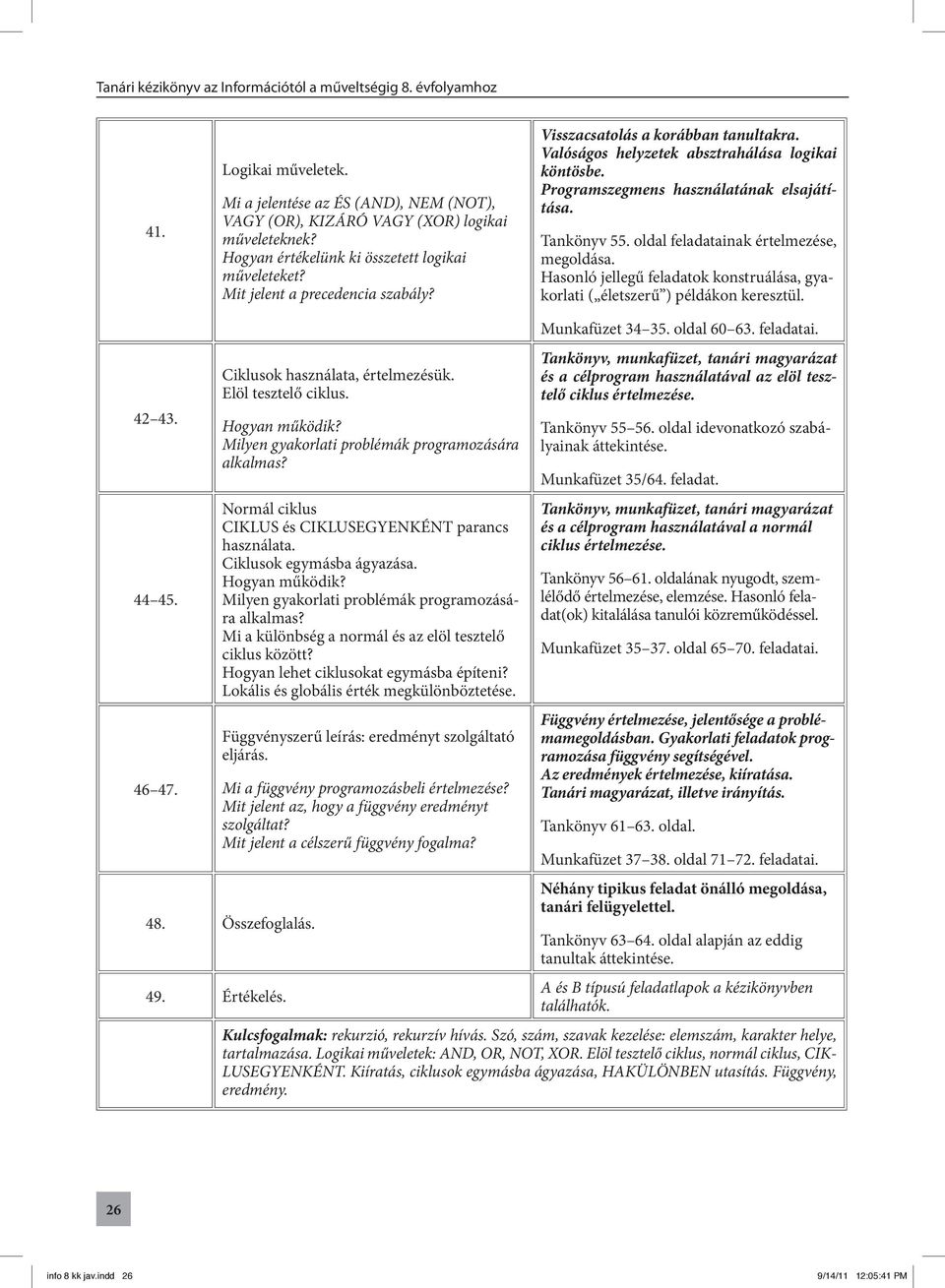 Hasonló jellegű feladatok konstruálása, gyakorlati ( életszerű ) példákon keresztül. 42 43. 44 45. 46 47. Ciklusok használata, értelmezésük. Elöl tesztelő ciklus. Hogyan működik?