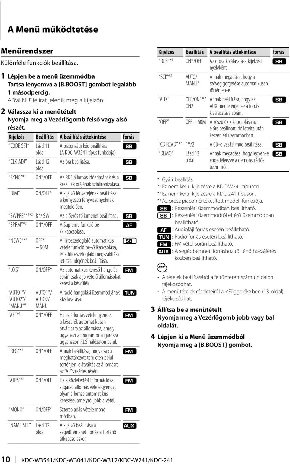 oldal A biztonsági kód beállítása. (A KDC-W3541 típus funkciója) Az óra beállítása. SYNC * 1 ON*/OFF Az RDS állomás időadatának és a készülék órájának szinkronizálása.