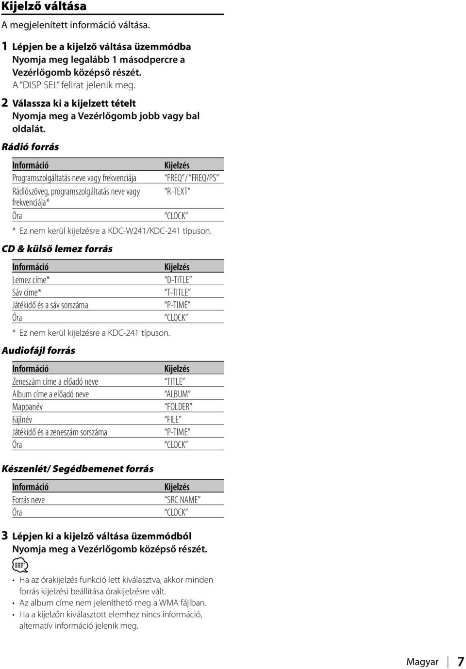 Rádió forrás Információ Kijelzés Programszolgáltatás neve vagy frekvenciája FREQ / FREQ/PS Rádiószöveg, programszolgáltatás neve vagy R-TEXT frekvenciája* Óra CLOCK * Ez nem kerül kijelzésre a