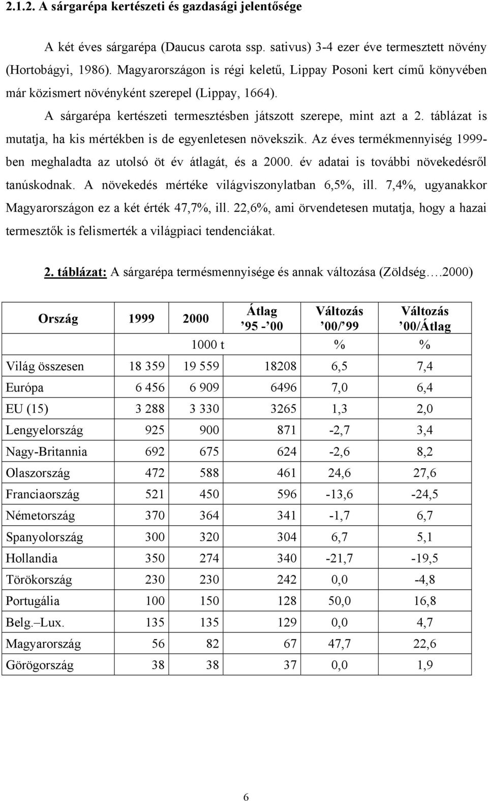 táblázat is mutatja, ha kis mértékben is de egyenletesen növekszik. Az éves termékmennyiség 1999- ben meghaladta az utolsó öt év átlagát, és a 2000. év adatai is további növekedésről tanúskodnak.