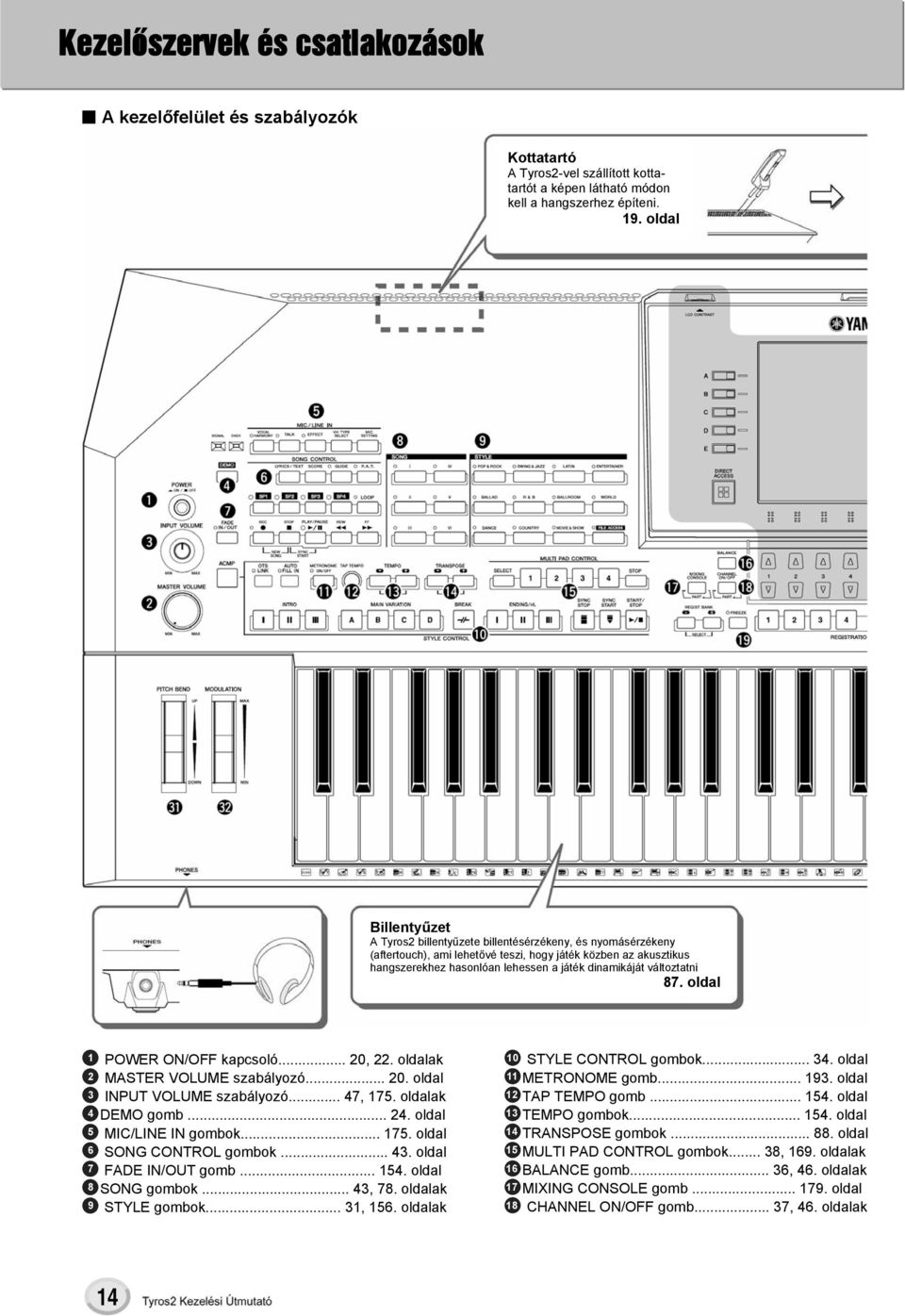 változtatni 87. oldal 1 POWER ON/OFF kapcsoló... 20, 22. oldalak 2 MASTER VOLUME szabályozó... 20. oldal 3 INPUT VOLUME szabályozó... 47, 175. oldalak 4 DEMO gomb... 24. oldal 5 MIC/LINE IN gombok.