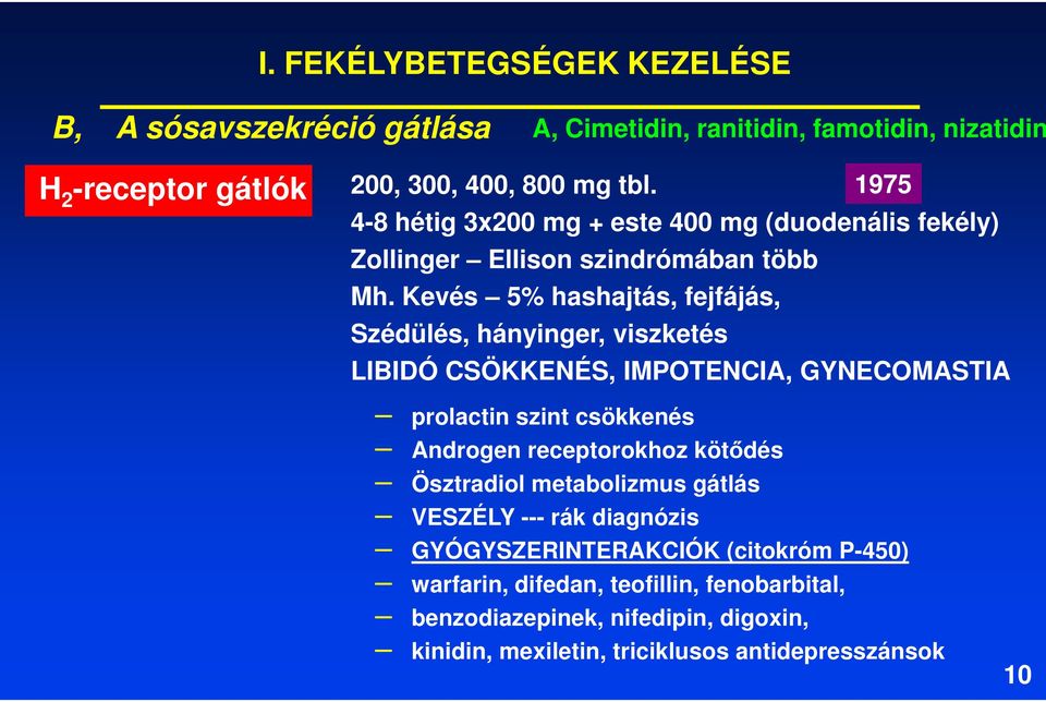 Kevés 5% hashajtás, fejfájás, Szédülés, hányinger, viszketés LIBIDÓ CSÖKKENÉS, IMPOTENCIA, GYNECOMASTIA prolactin szint csökkenés Androgen receptorokhoz