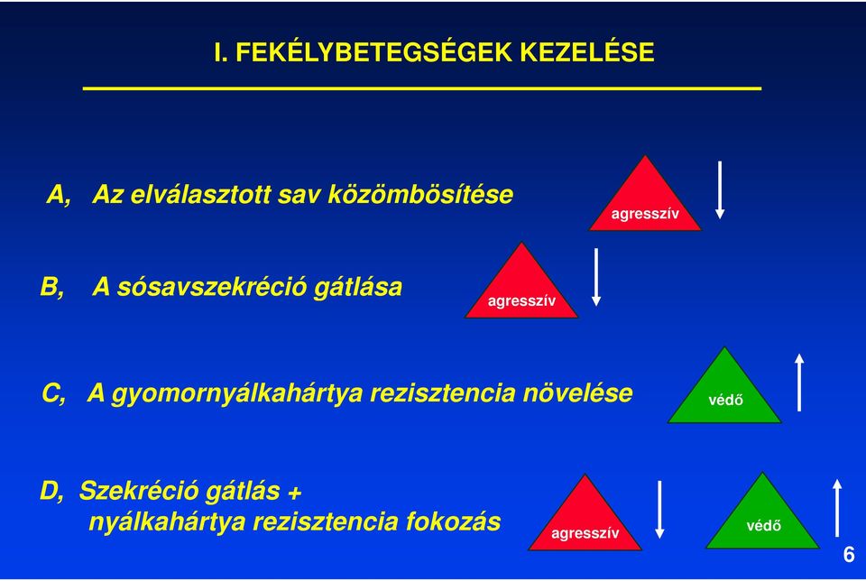 agresszív C, A gyomornyálkahártya rezisztencia növelése