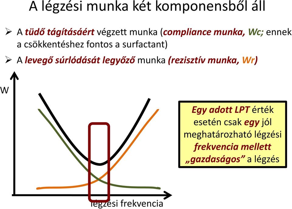 súrlódását legyőző munka (rezisztív munka, Wr) W Egy adott LPT érték esetén