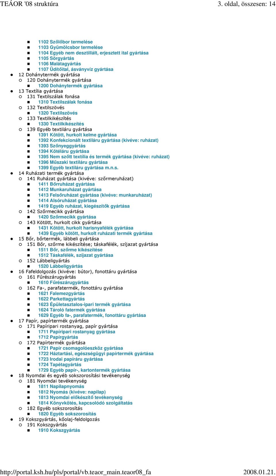 Textilkikészítés 1330 Textilkikészítés 139 Egyéb textiláru gyártása 1391 Kötött, hurkolt kelme gyártása 1392 Konfekcionált textiláru gyártása (kivéve: ruházat) 1393 Szınyeggyártás 1394 Kötéláru