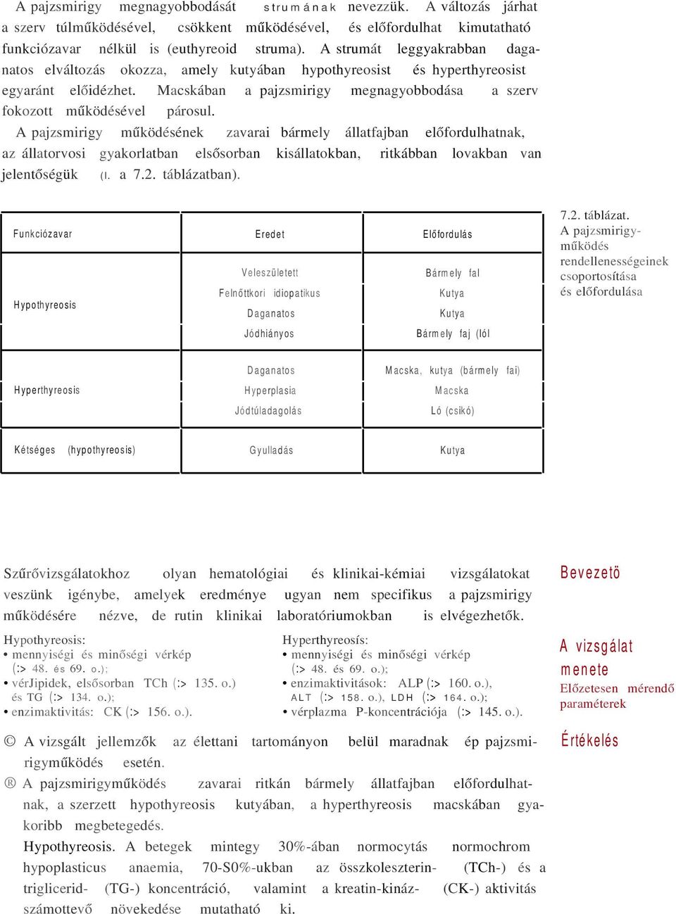 A pajzsmirigy működésének zavarai bármely állatfajban előfordulhatnak, az állatorvosi gyakorlatban elsősorban kisállatokban, ritkábban lovakban van jelentőségük (l. a 7.2. táblázatban).