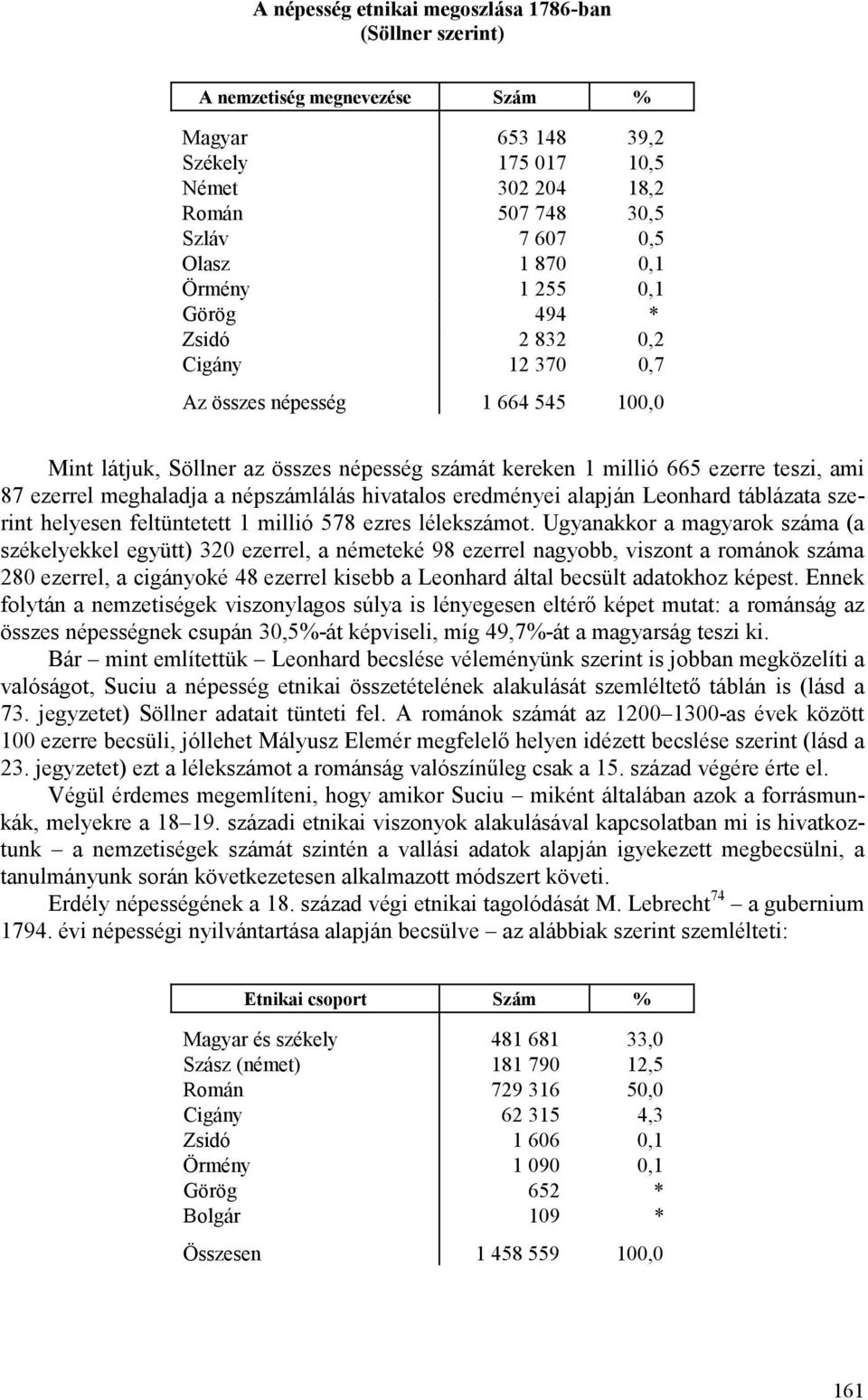 meghaladja a népszámlálás hivatalos eredményei alapján Leonhard táblázata szerint helyesen feltüntetett 1 millió 578 ezres lélekszámot.