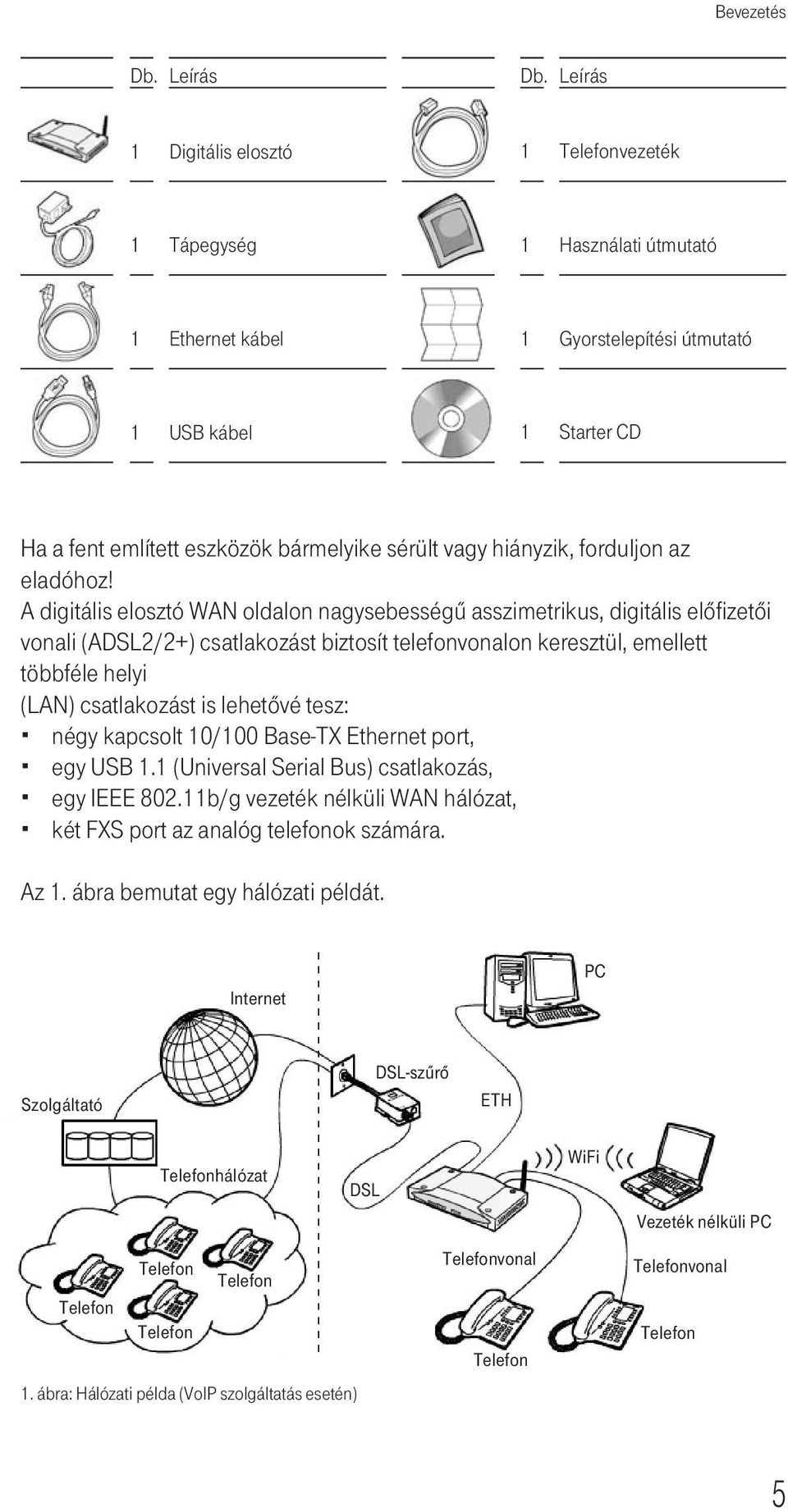 hiányzik, forduljon az eladóhoz!