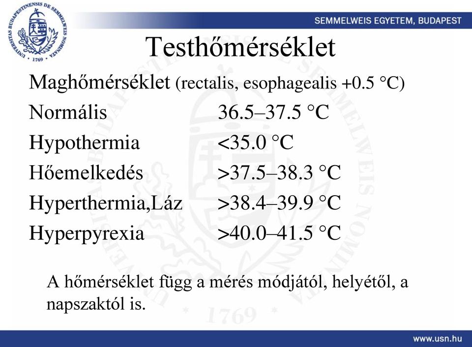 5 38.3 C Hyperthermia,Láz >38.4 39.9 C Hyperpyrexia >40.0 41.