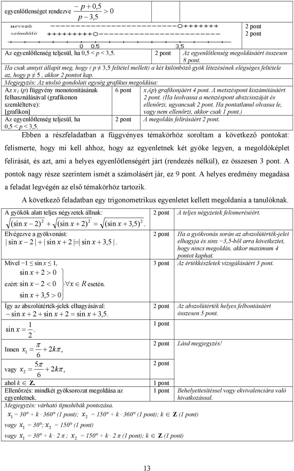 Megjegyzés: Az utolsó gondolati egység grafikus megoldása: Az x 1 (p) függvény monotonitásának felhasználásával (grafikonon szemléltetve): [grafikon] Az egyenlőtlenség teljesül, ha 0,5 < p < 3,5.