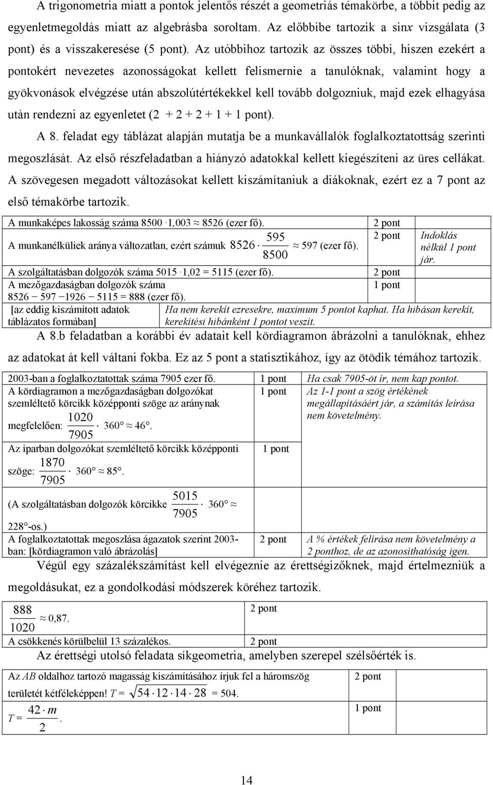 Az utóbbihoz tartozik az összes többi, hiszen ezekért a pontokért nevezetes azonosságokat kellett felismernie a tanulóknak, valamint hogy a gyökvonások elvégzése után abszolútértékekkel kell tovább