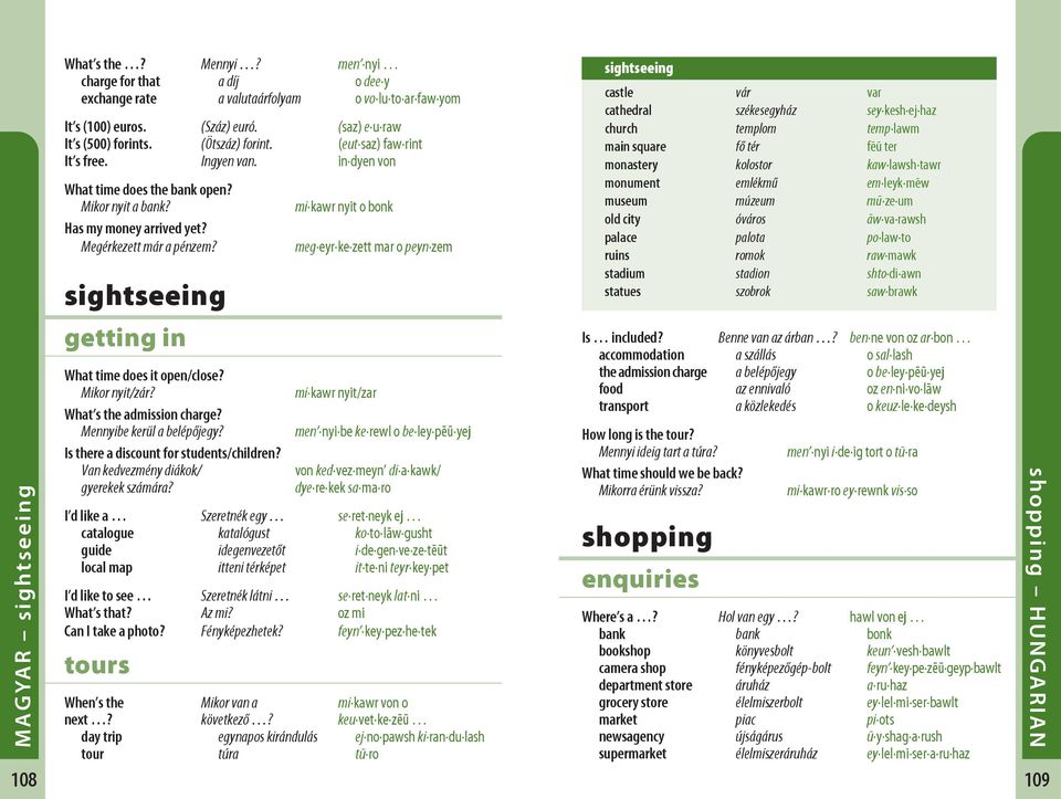 sightseeing getting in What time does it open/close? Mikor nyit/zár? What s the admission charge? Mennyibe kerül a belépőjegy? Is there a discount for students/ children?