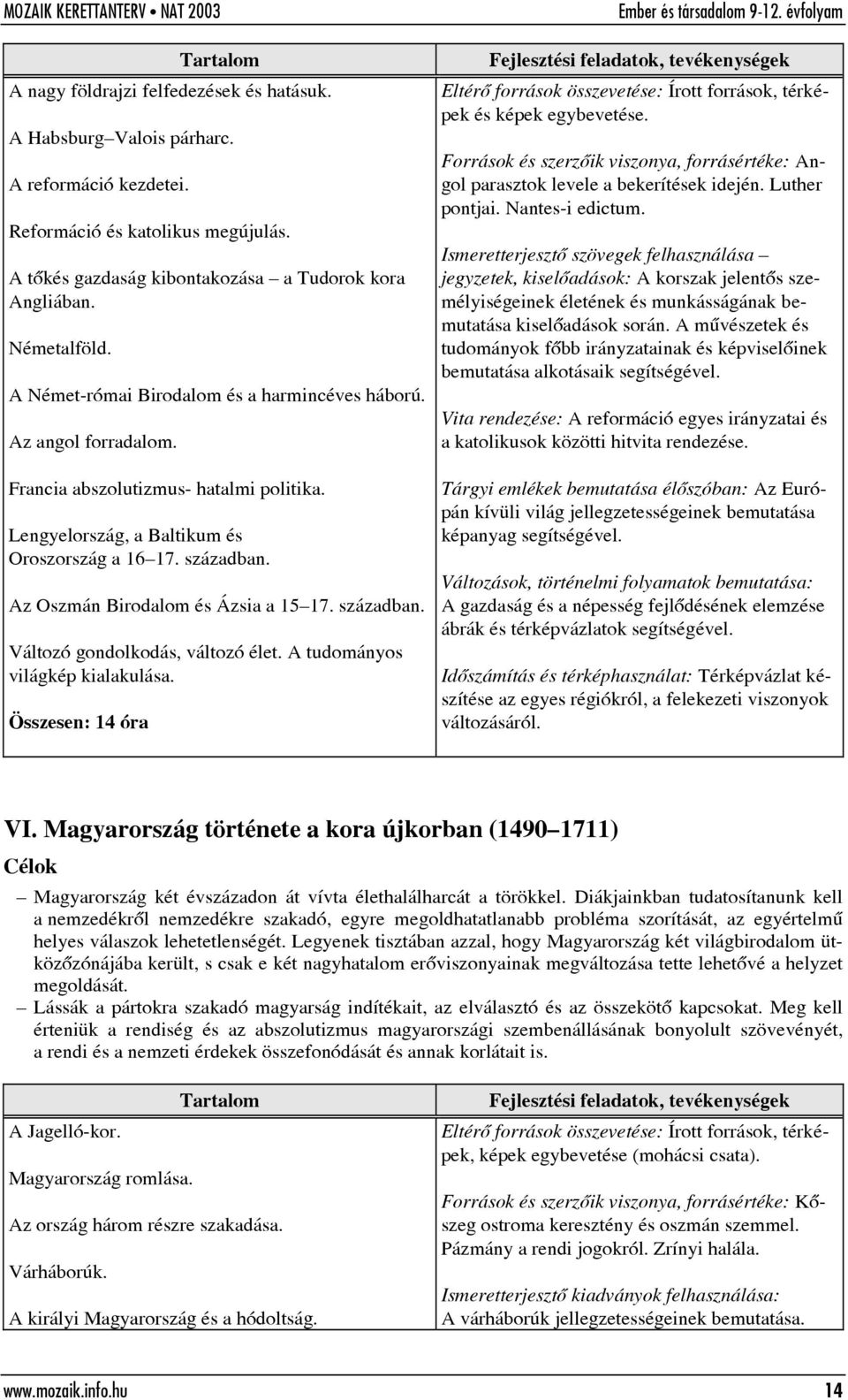 Az Oszmán Birodalom és Ázsia a 15 17. században. Változó gondolkodás, változó élet. A tudományos világkép kialakulása.