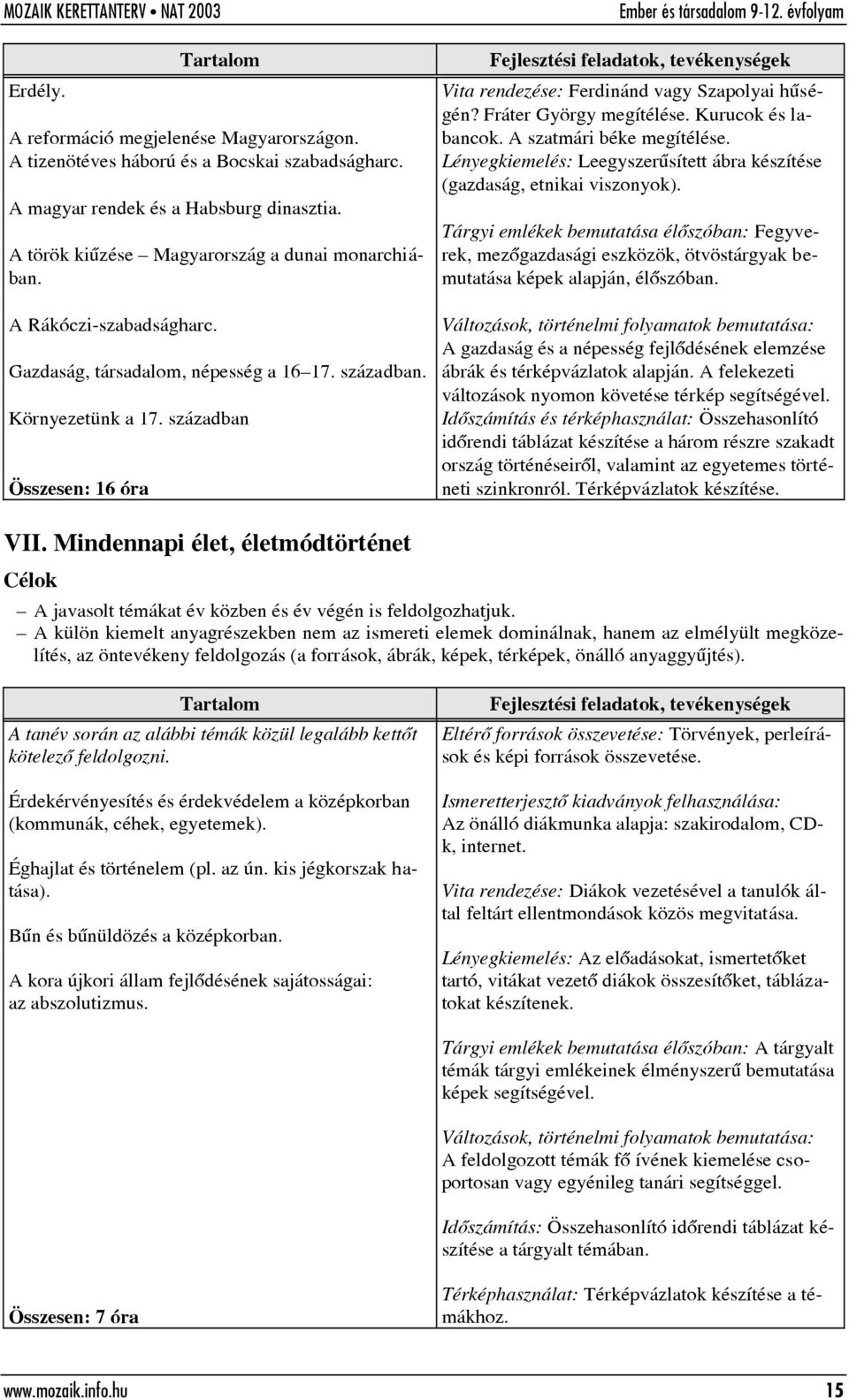 Kurucok és labancok. A szatmári béke megítélése. Lényegkiemelés: Leegyszerûsített ábra készítése (gazdaság, etnikai viszonyok).