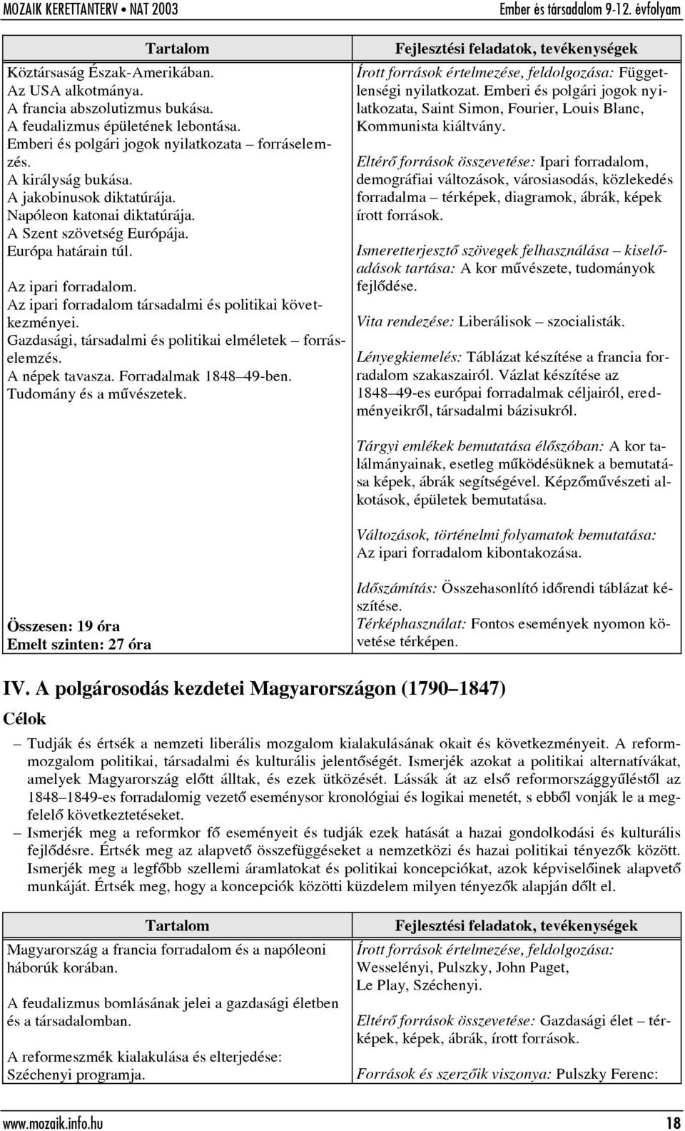 Gazdasági, társadalmi és politikai elméletek forráselemzés. A népek tavasza. Forradalmak 1848 49-ben. Tudomány és a mûvészetek. Írott források értelmezése, feldolgozása: Függetlenségi nyilatkozat.