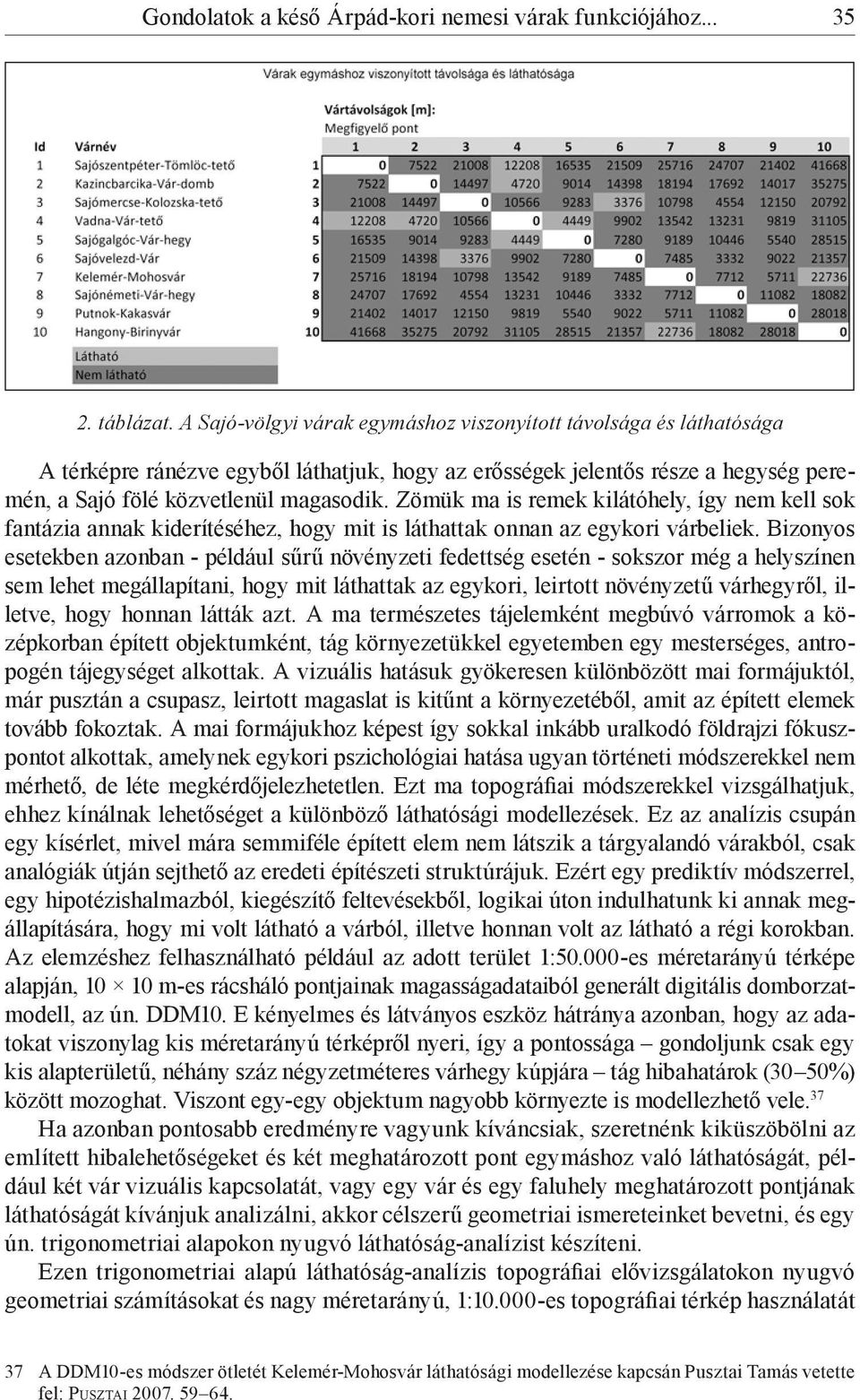 Zömük ma is remek kilátóhely, így nem kell sok fantázia annak kiderítéséhez, hogy mit is láthattak onnan az egykori várbeliek.