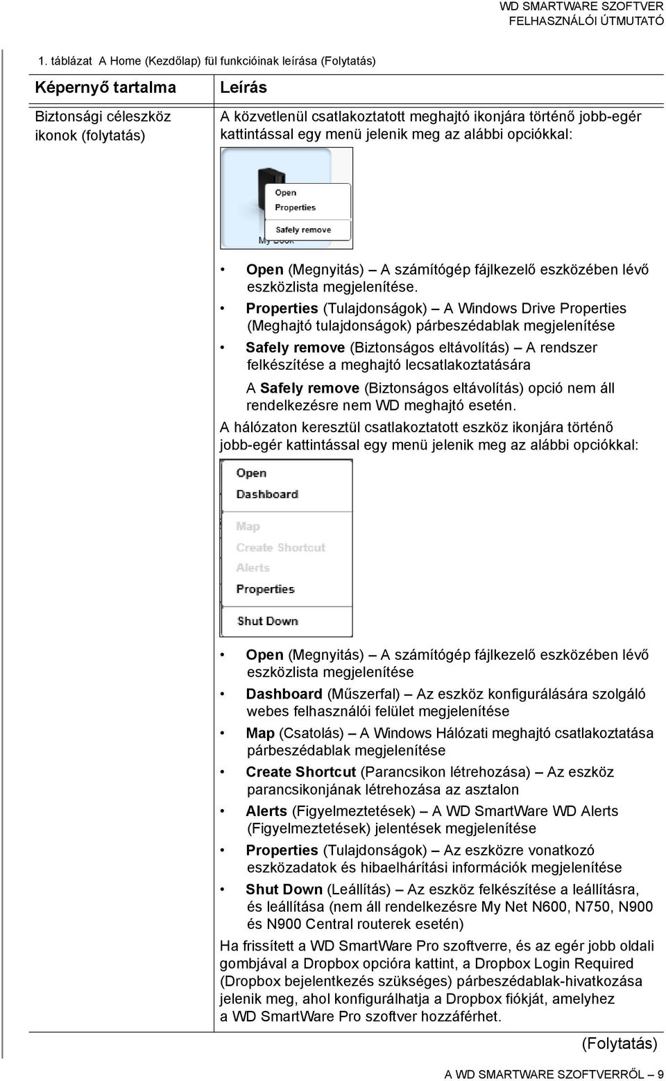 Properties (Tulajdonságok) A Windows Drive Properties (Meghajtó tulajdonságok) párbeszédablak megjelenítése Safely remove (Biztonságos eltávolítás) A rendszer felkészítése a meghajtó