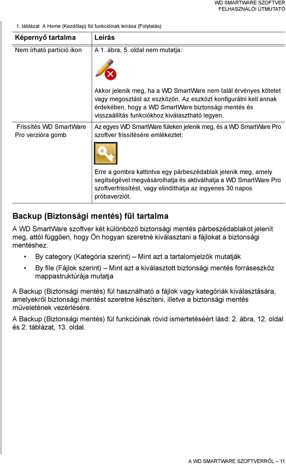 Az eszközt konfigurálni kell annak érdekében, hogy a WD SmartWare biztonsági mentés és visszaállítás funkciókhoz kiválasztható legyen.