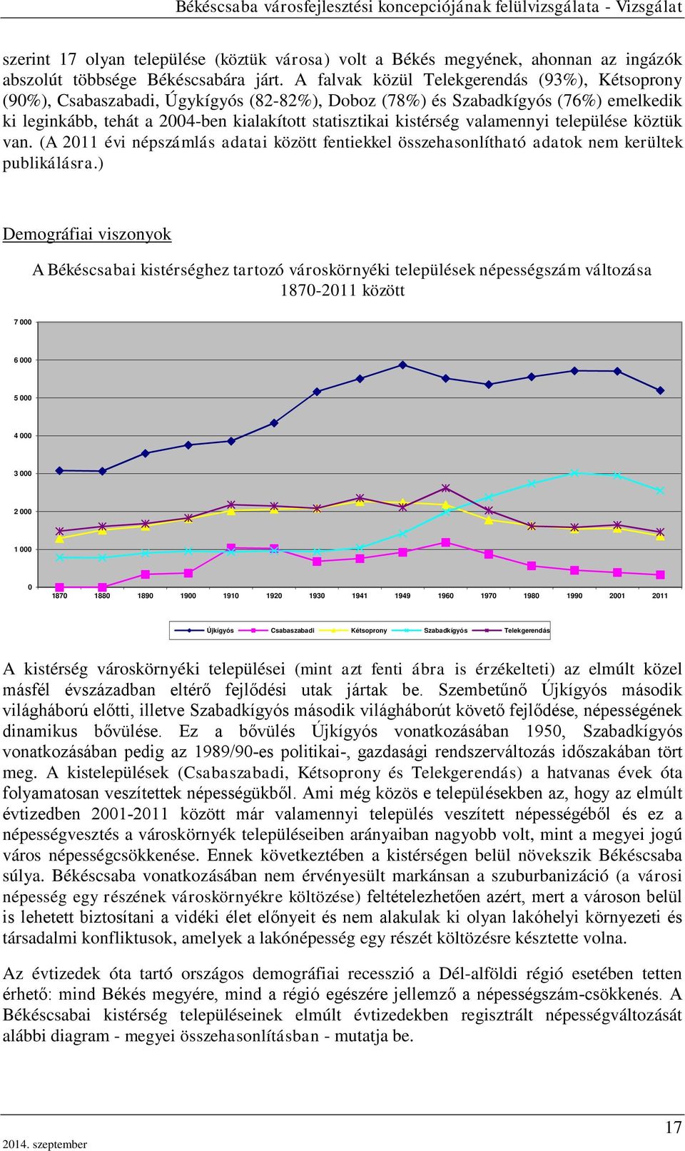 valamennyi települése köztük van. (A 2011 évi népszámlás adatai között fentiekkel összehasonlítható adatok nem kerültek publikálásra.