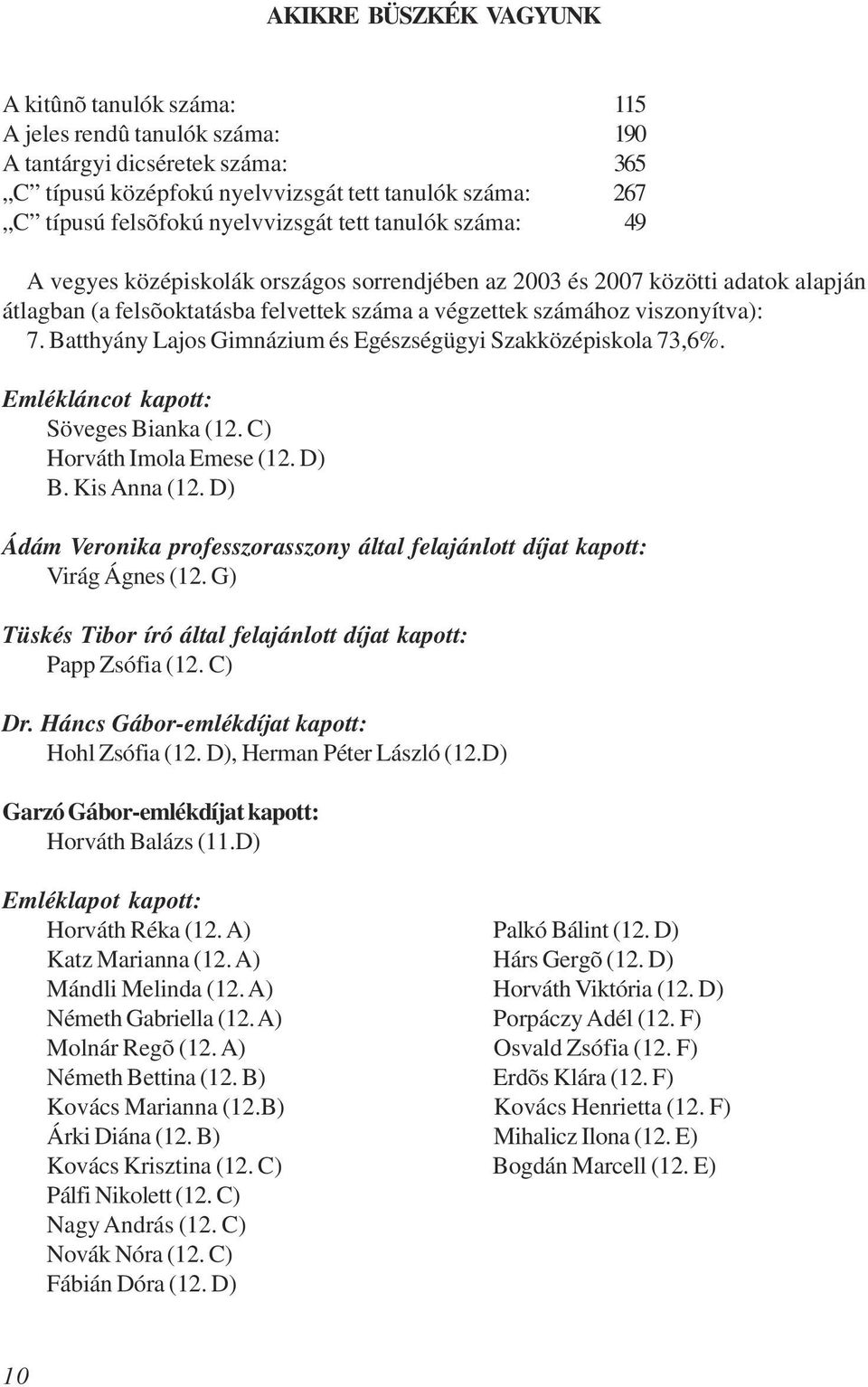 Batthyány Lajos Gimnázium és Egészségügyi Szakközépiskola 73,6%. Emlékláncot kapott: Söveges Bianka (12. C) Horváth Imola Emese (12. D) B. Kis Anna (12.