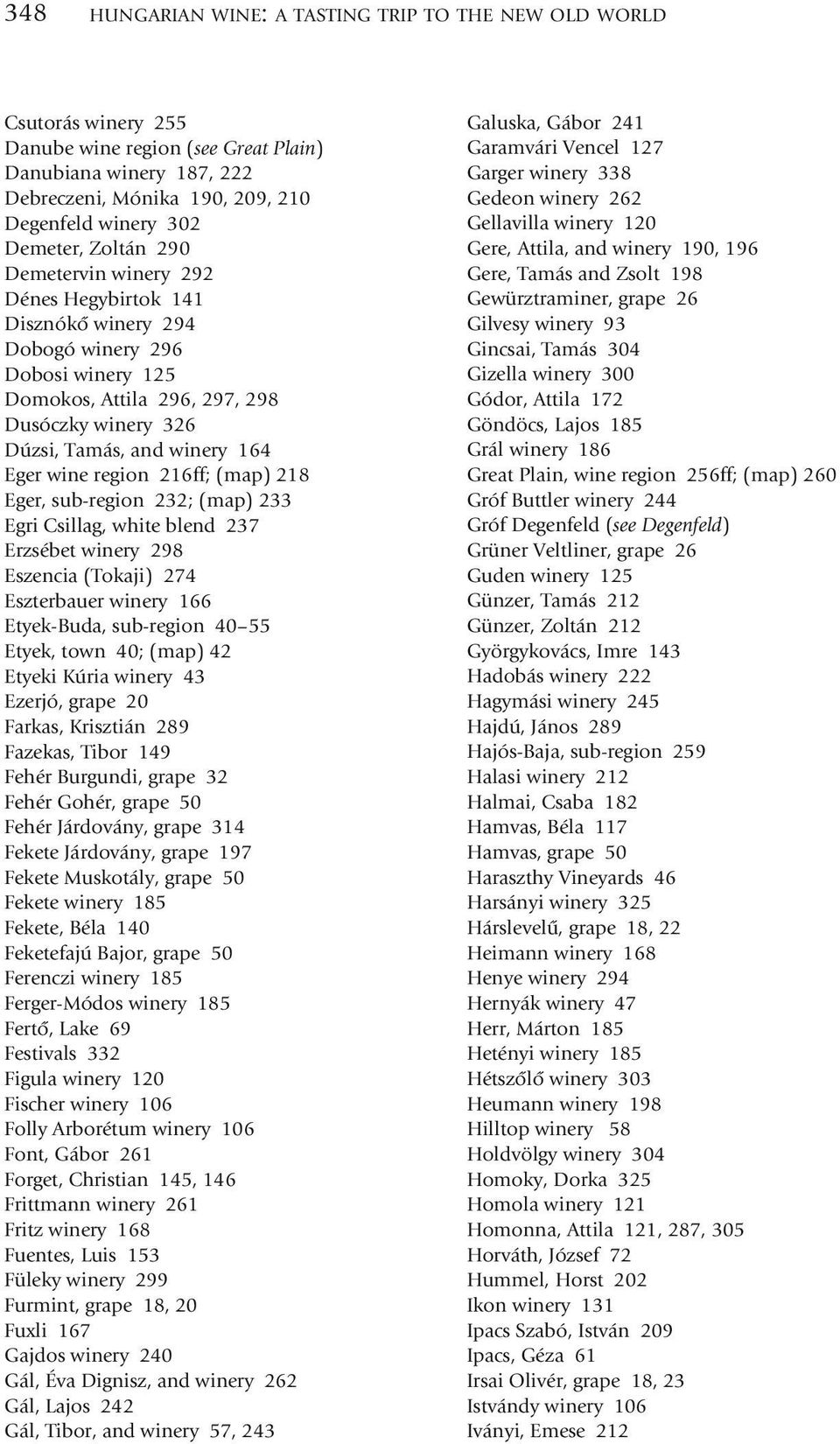 Eger wine region 216ff; (map) 218 Eger, sub-region 232; (map) 233 Egri Csillag, white blend 237 Erzsébet winery 298 Eszencia (Tokaji) 274 Eszterbauer winery 166 Etyek-Buda, sub-region 40 55 Etyek,