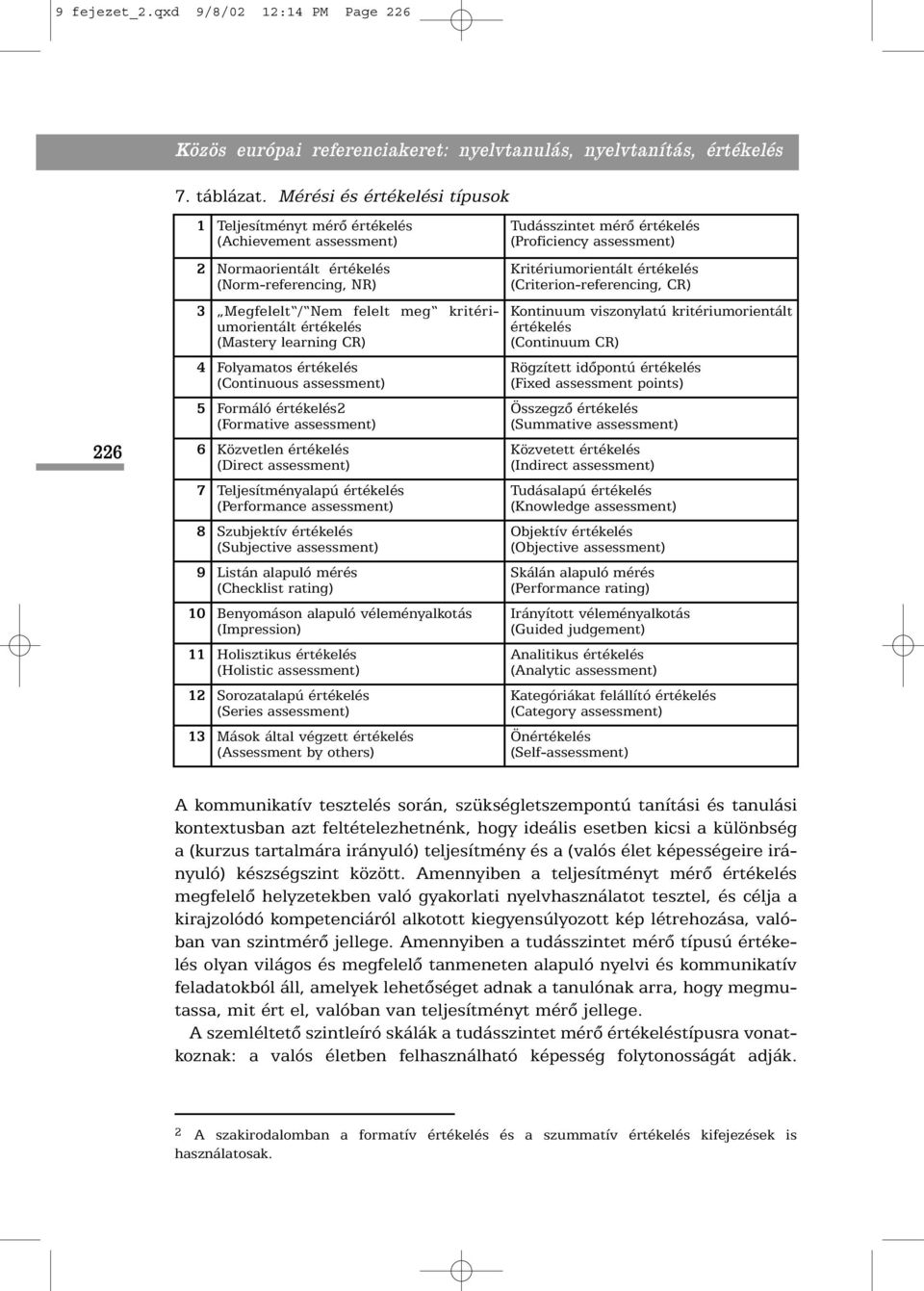 (Mastery learning CR) 4 Folyamatos értékelés (Continuous assessment) 5 Formáló értékelés2 (Formative assessment) 6 Közvetlen értékelés (Direct assessment) 7 Teljesítményalapú értékelés (Performance