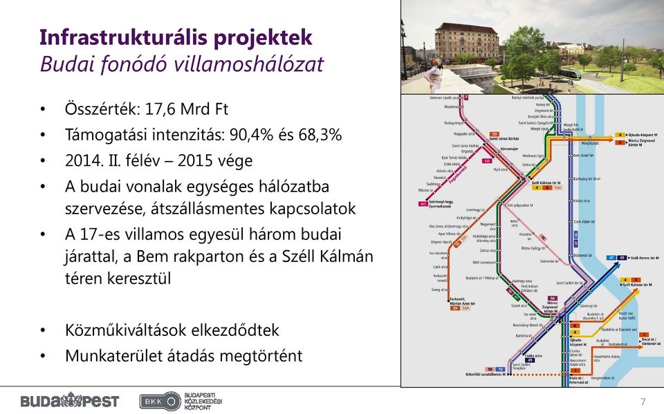 félév 2015 vége A budai vonalak egységes hálózatba szervezése, átszállásmentes kapcsolatok A