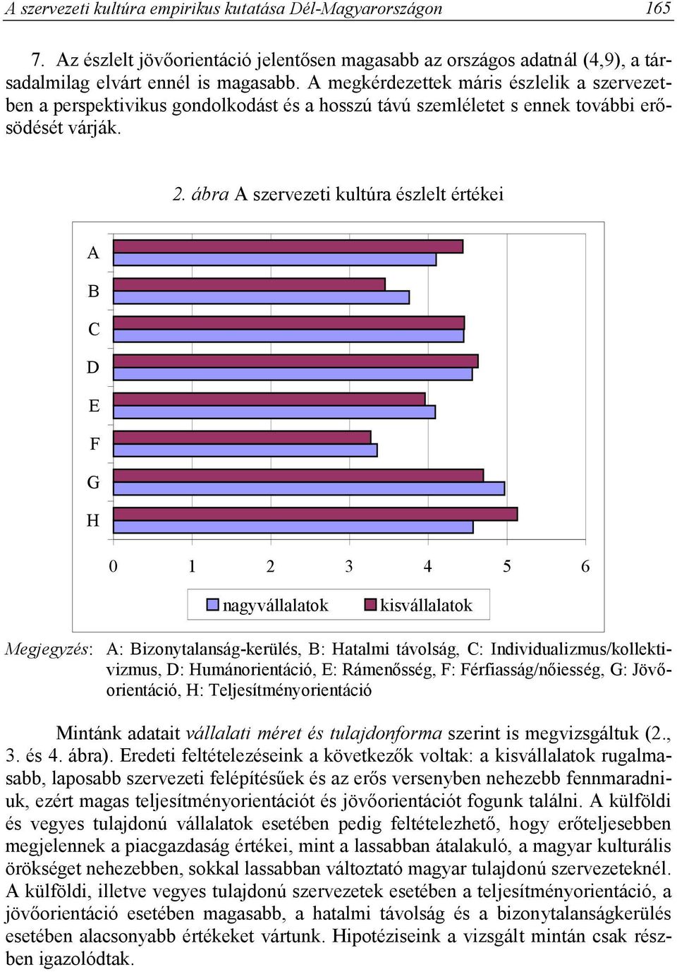 ábra A szervezeti kultúra észlelt értékei A B C D E F G H 0 1 2 3 4 5 6 nagyvállalatok kisvállalatok Megjegyzés: A: Bizonytalanság-kerülés, B: Hatalmi távolság, C: Individualizmus/kollektivizmus, D: