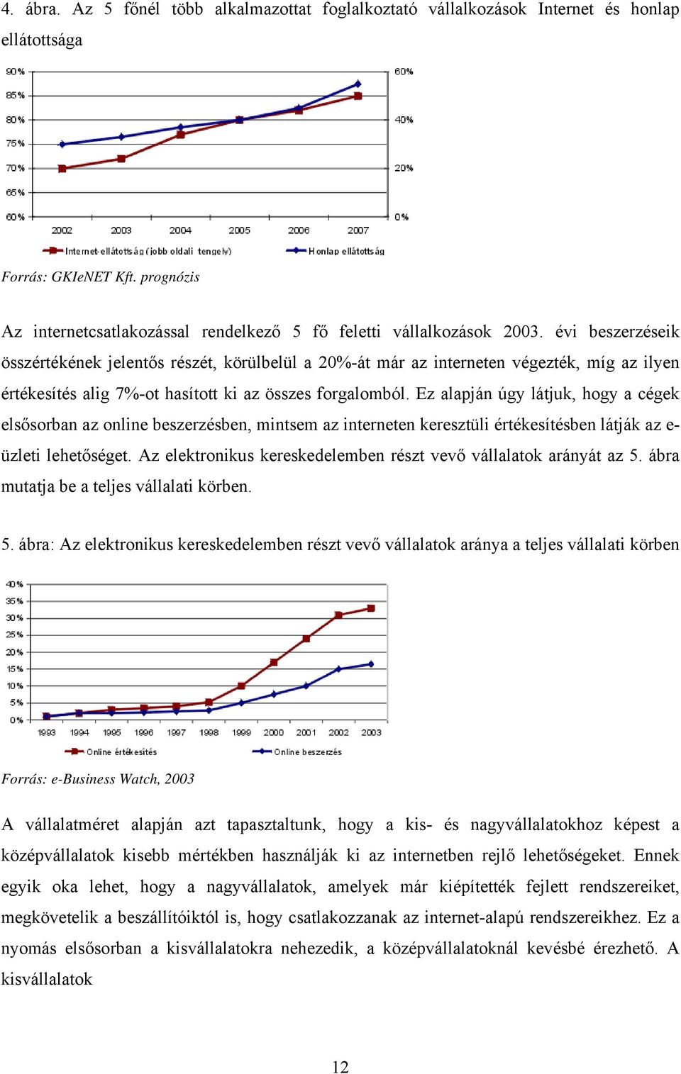 Ez alapján úgy látjuk, hogy a cégek elsősorban az online beszerzésben, mintsem az interneten keresztüli értékesítésben látják az e- üzleti lehetőséget.