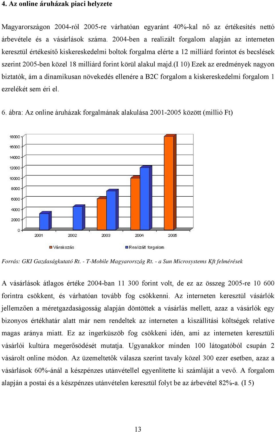 alakul majd.(i 10) Ezek az eredmények nagyon biztatók, ám a dinamikusan növekedés ellenére a B2C forgalom a kiskereskedelmi forgalom 1 ezrelékét sem éri el. 6.