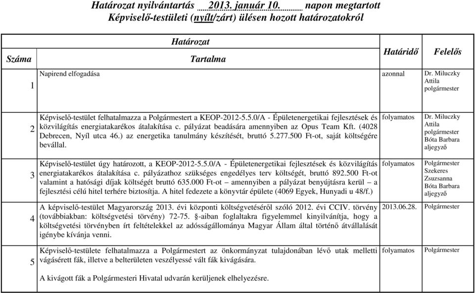 ) az energetika tanulmány készítését, bruttó 5.277.500 Ft-ot, saját költségére bevállal. Bóta Barbara aljegyző 3 4 Képviselő-testület úgy határozott, a KEOP-2012-5.5.0/A - Épületenergetikai fejlesztések és közvilágítás energiatakarékos átalakítása c.