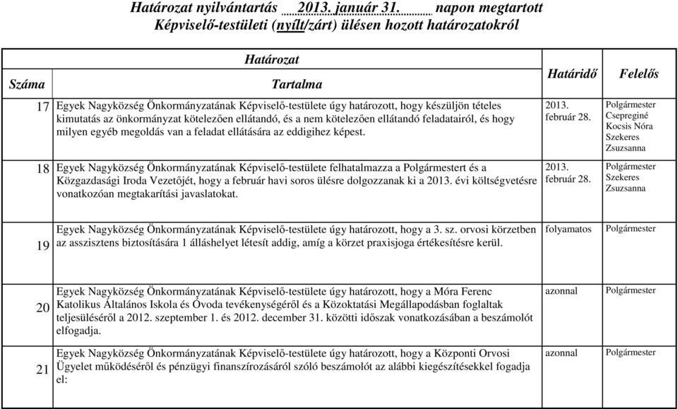 feladatairól, és hogy milyen egyéb megoldás van a feladat ellátására az eddigihez képest.