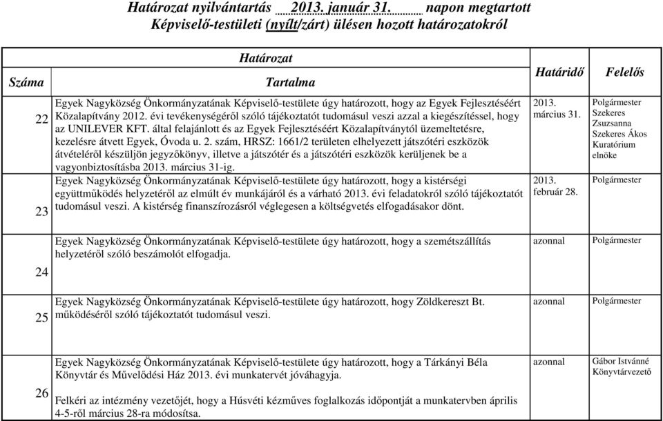 által felajánlott és az Egyek Fejlesztéséért Közalapítványtól üzemeltetésre, kezelésre átvett Egyek, Óvoda u. 2.