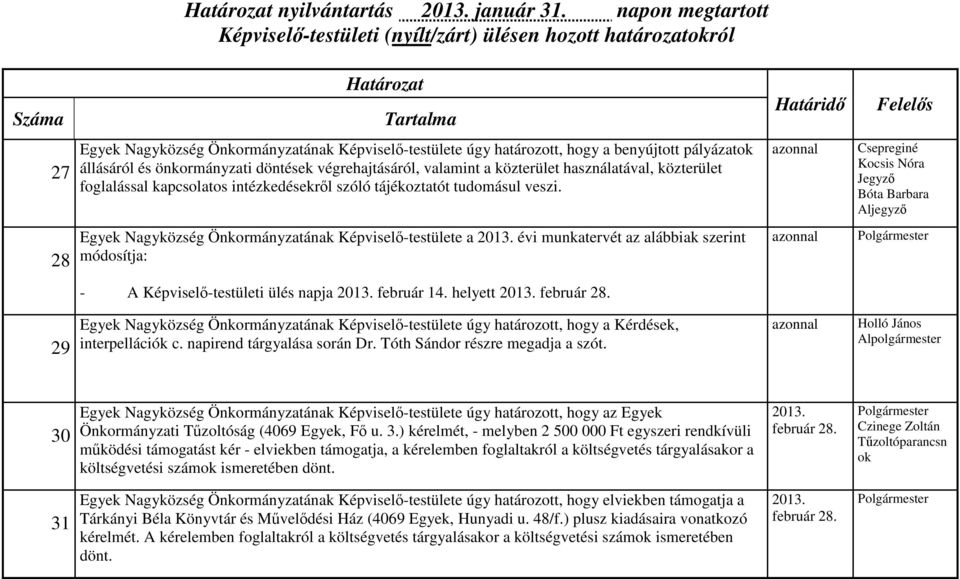 használatával, közterület foglalással kapcsolatos intézkedésekről szóló tájékoztatót tudomásul veszi.