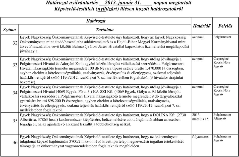 Kormányhivatal mint átvevő/használatba vevő közötti Balmazújvárosi Járási Hivatallal kapcsolatos üzemeltetési megállapodást jóváhagyja.