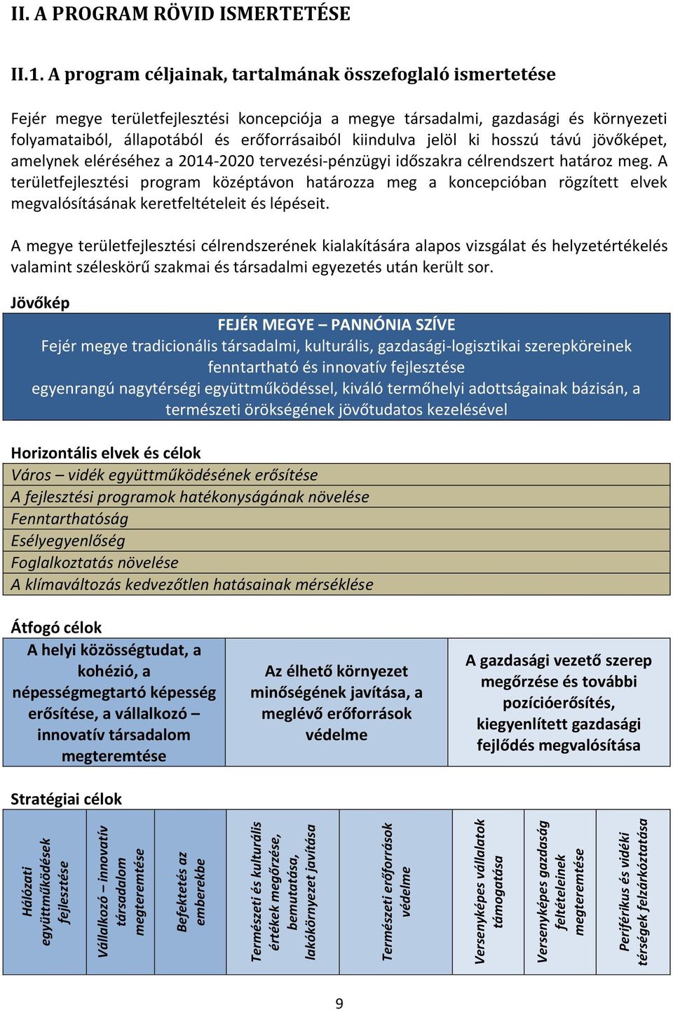 A program céljainak, tartalmának összefoglaló ismertetése Fejér megye területfejlesztési koncepciója a megye társadalmi, gazdasági és környezeti folyamataiból, állapotából és erőforrásaiból kiindulva