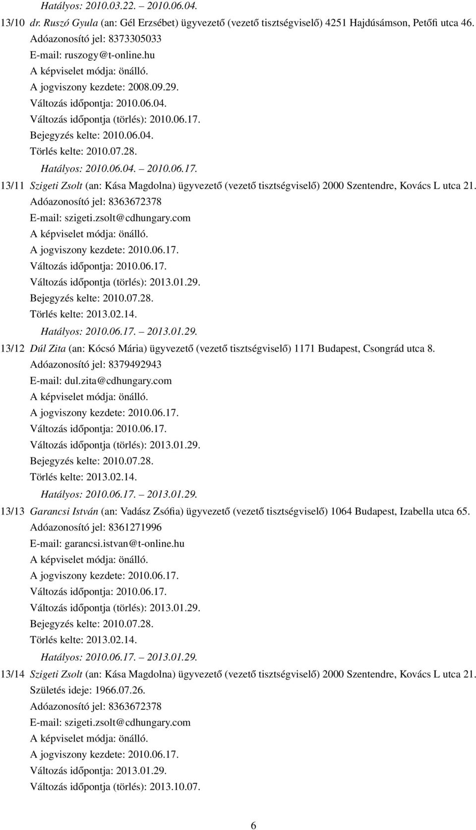 Bejegyzés kelte: 2010.06.04. Törlés kelte: 2010.07.28. Hatályos: 2010.06.04. 2010.06.17. 13/11 Szigeti Zsolt (an: Kása Magdolna) ügyvezető (vezető tisztségviselő) 2000 Szentendre, Kovács L utca 21.