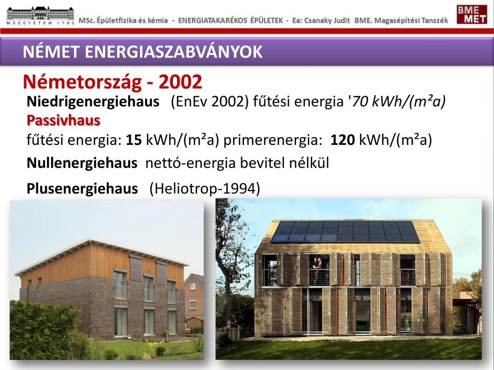 energia: 15 kwh/(m²a) primerenergia: 120 kwh/(m²a)