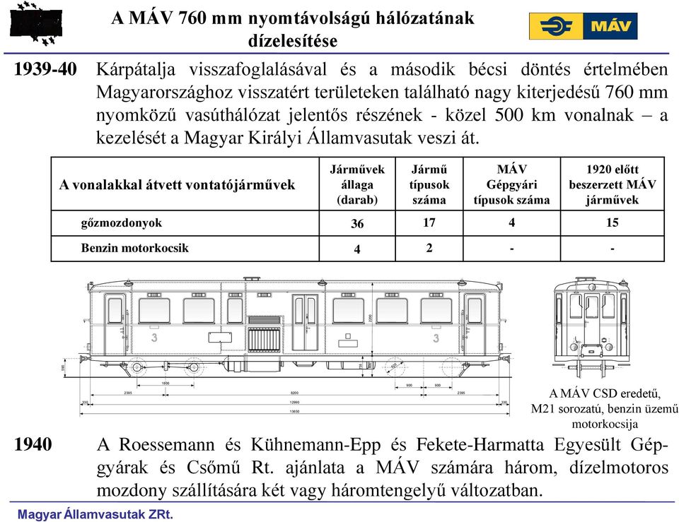 A vonalakkal átvett vontatójárművek Járművek állaga (darab) Jármű típusok száma MÁV Gépgyári típusok száma 1920 előtt beszerzett MÁV járművek gőzmozdonyok 36 17 4 15 Benzin motorkocsik 4 2 - - 800