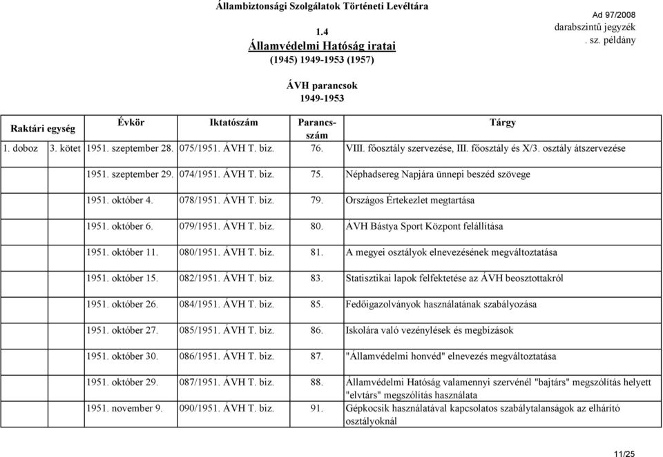ÁVH Bástya Sport Központ felállítása 1951. október 11. 080/1951. ÁVH T. biz. 81. A megyei osztályok elnevezésének megváltoztatása 1951. október 15. 082/1951. ÁVH T. biz. 83.