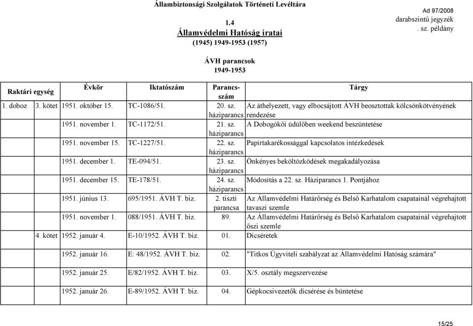 sz. Háziparancs 1. Pontjához 1951. június 13. 695/1951. ÁVH T. biz. 2. tiszti parancsa Az Államvédelmi Határőrség és Belső Karhatalom csapatainál végrehajtott tavaszi szemle 1951. november 1.