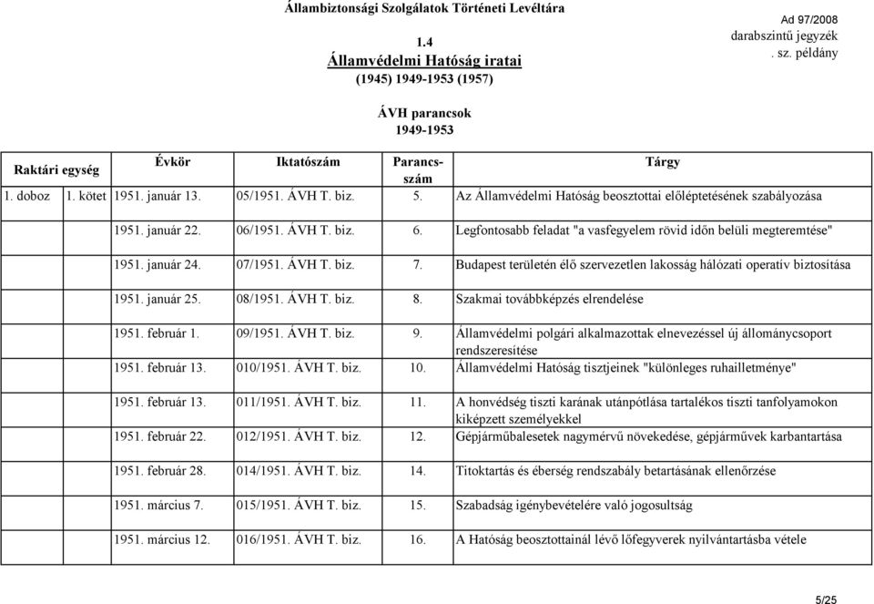 08/1951. ÁVH T. biz. 8. Szakmai továbbképzés elrendelése 1951. február 1. 09/1951. ÁVH T. biz. 9. Államvédelmi polgári alkalmazottak elnevezéssel új állománycsoport rendszeresítése 1951. február 13.
