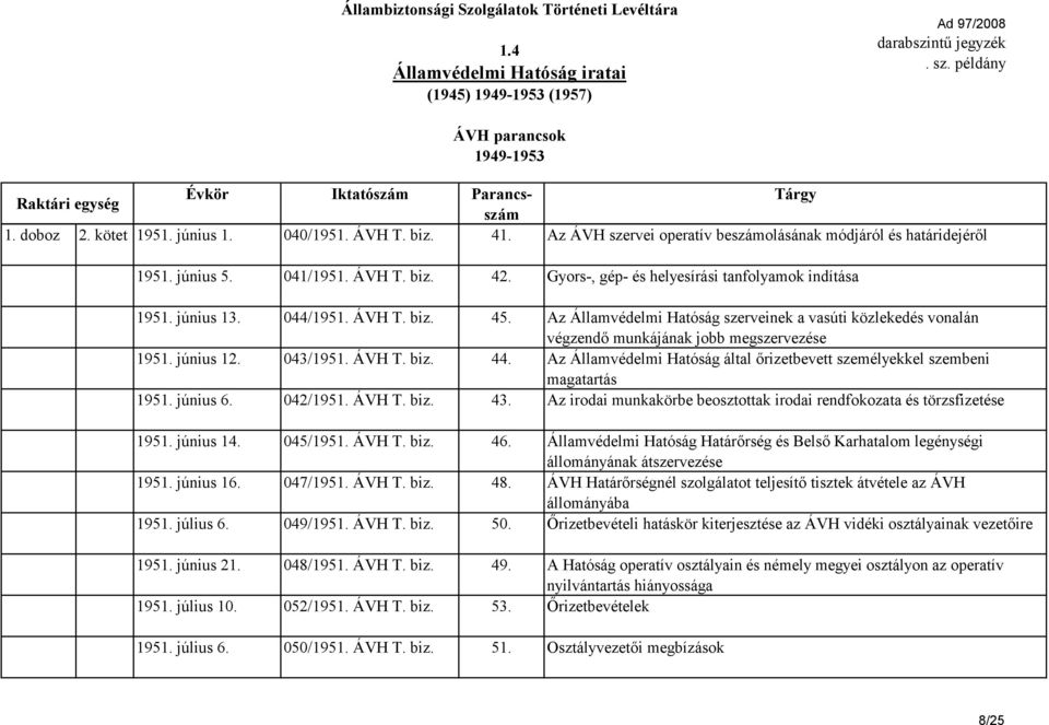 június 12. 043/1951. ÁVH T. biz. 44. Az Államvédelmi Hatóság által őrizetbevett személyekkel szembeni magatartás 1951. június 6. 042/1951. ÁVH T. biz. 43.