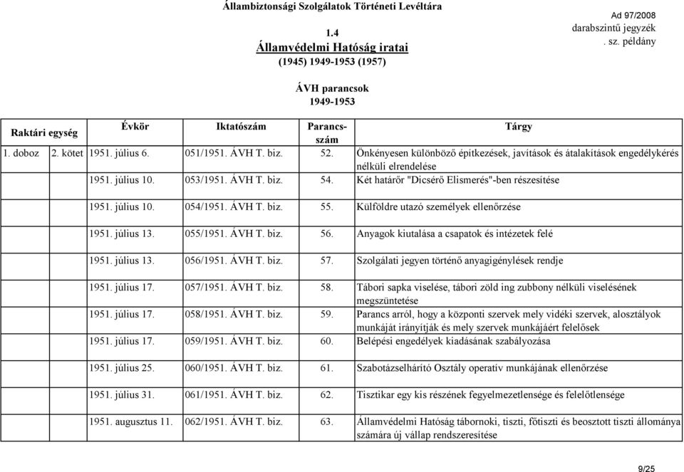 Anyagok kiutalása a csapatok és intézetek felé 1951. július 13. 056/1951. ÁVH T. biz. 57. Szolgálati jegyen történő anyagigénylések rendje 1951. július 17. 057/1951. ÁVH T. biz. 58.