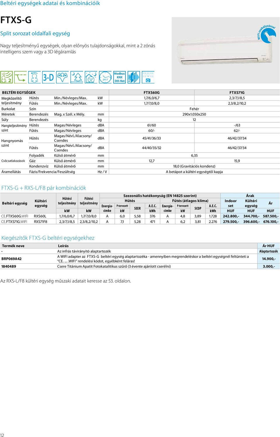 x Szél. x Mély. mm 290x1.050x250 Súly Berendezés kg 12 Hangteljesítmény Hűtés Magas/Névleges dba 61/60 /63 Fűtés Magas/Névleges dba 60/ 62/ Magas/Névl.
