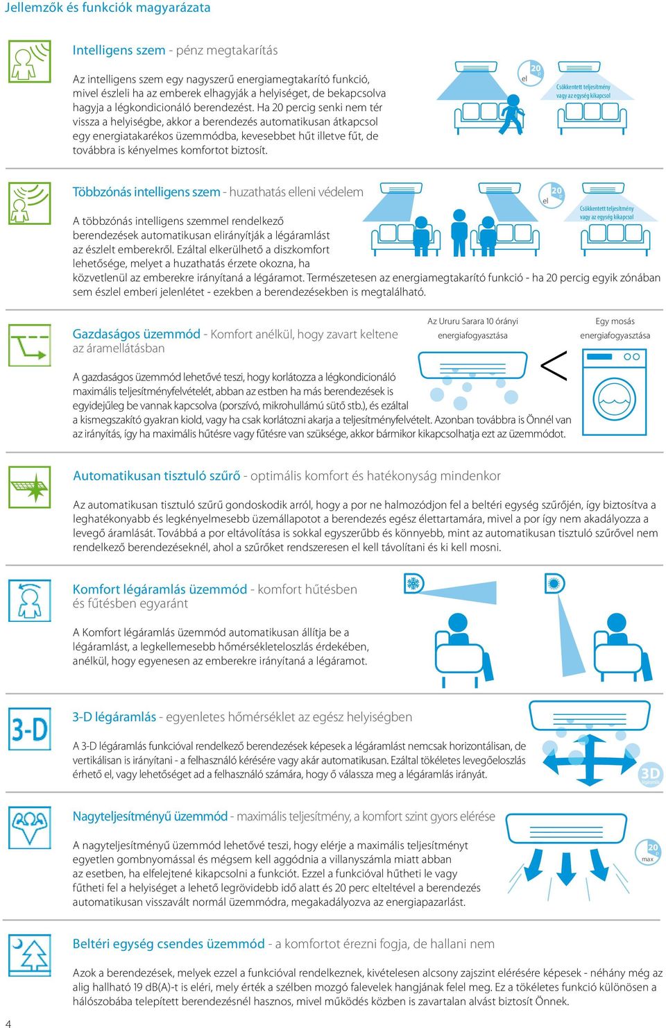 Ha 20 percig senki nem tér vissza a helyiségbe, akkor a berendezés automatikusan átkapcsol egy energiatakarékos üzemmódba, kevesebbet hűt illetve fűt, de továbbra is kényelmes komfortot biztosít.